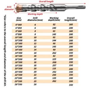 PHMNZIP FBA-CX-DCZ-YB-16mm x 160mm puurid – detailne lähivaade