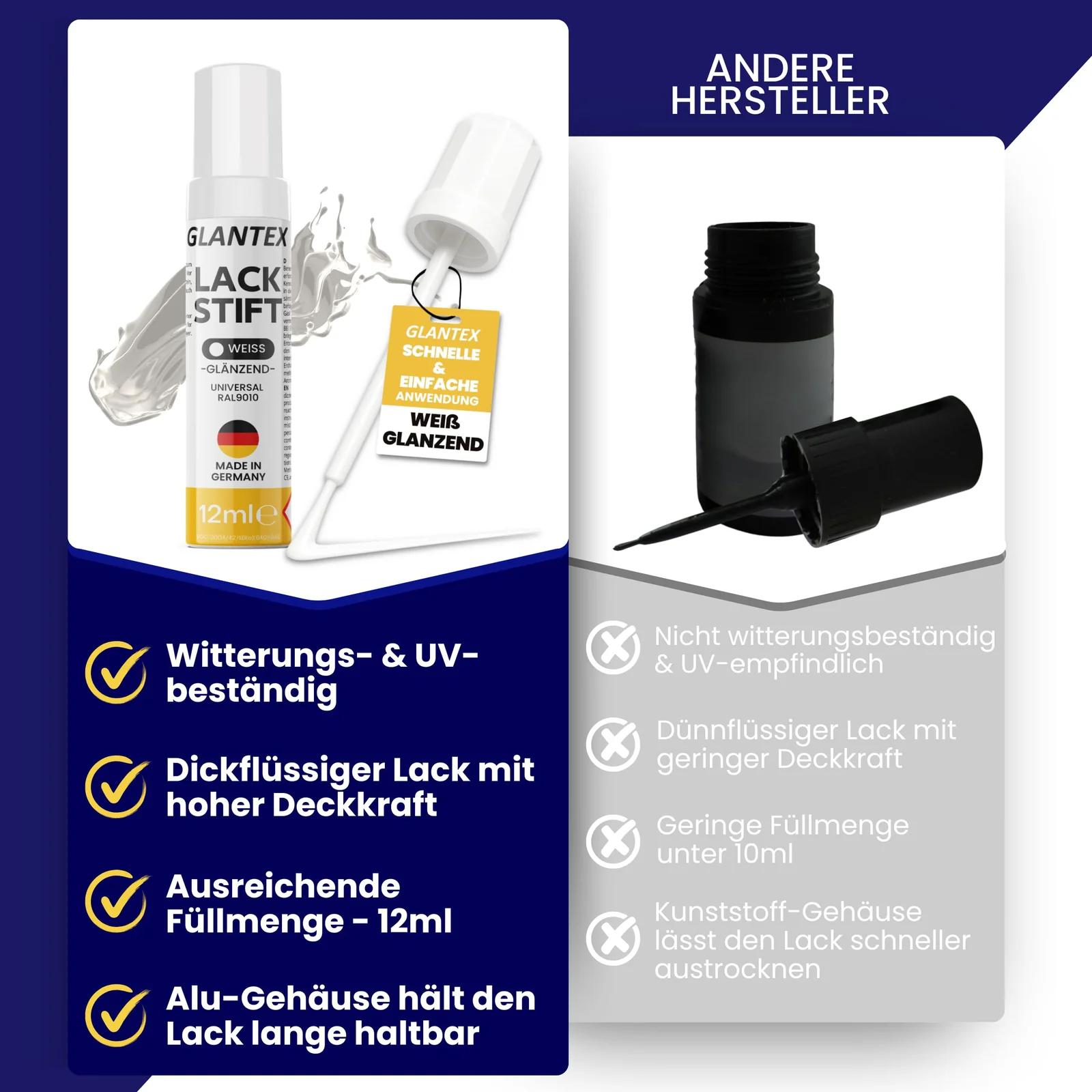 GLANTEX läikiv valge puudri- ja pragude paranduspliiats, 12 ml – pilt 6