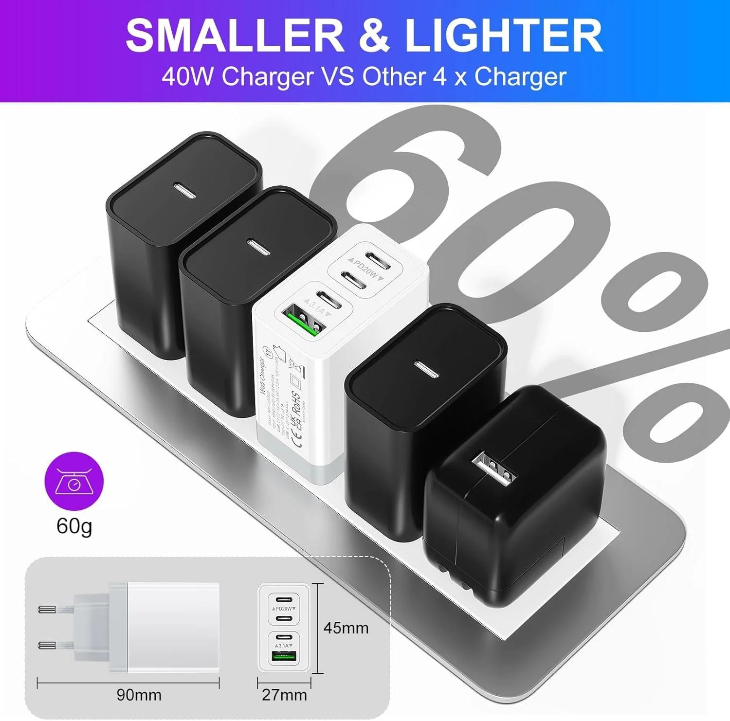 Acezeek kompaktne 40W USB‑C laadija 3‑pakend — kiire ja turvaline – lisavaade