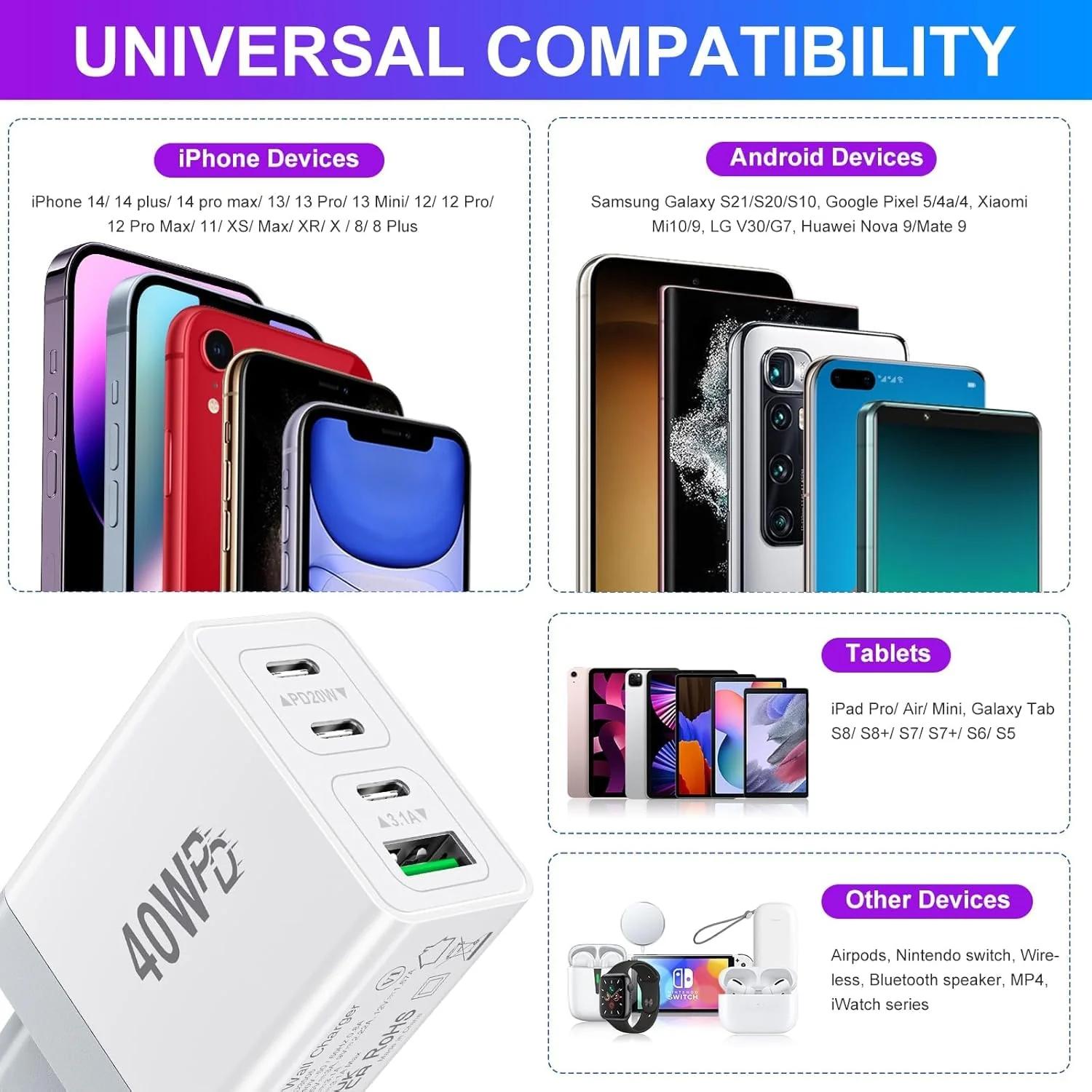 Acezeek kompaktne 40W USB‑C laadija 3‑pakend — kiire ja turvaline – pilt 6