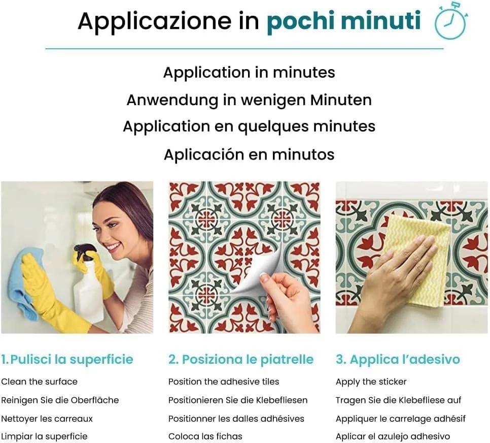 RE-COVERTILES PVC-fliisid — veekindel ja lihtne renoveerida – kasutusnäide