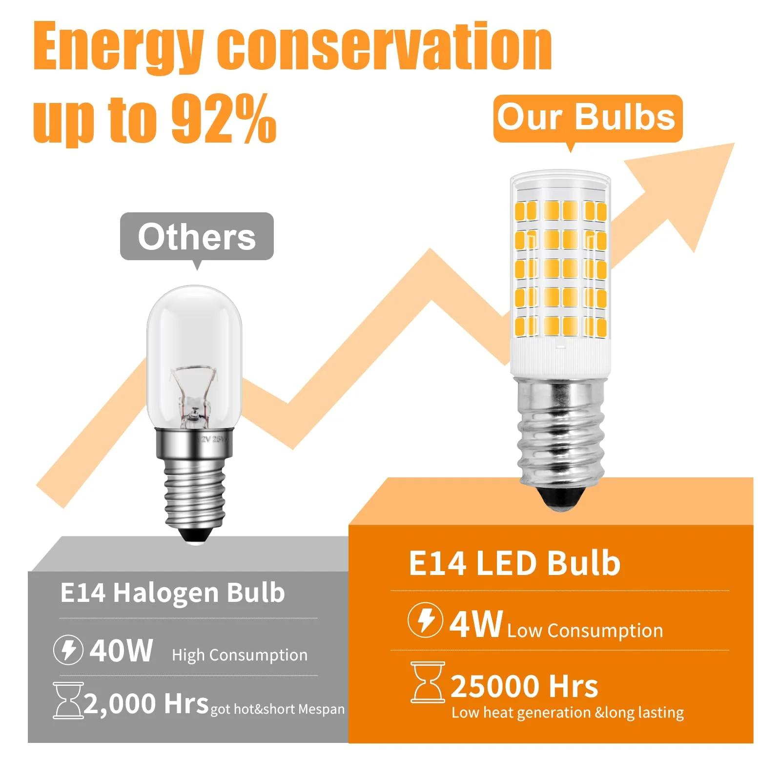 ZHENMING energiasäästlik E14 LED 12V pirn – soe valgus – pilt 6