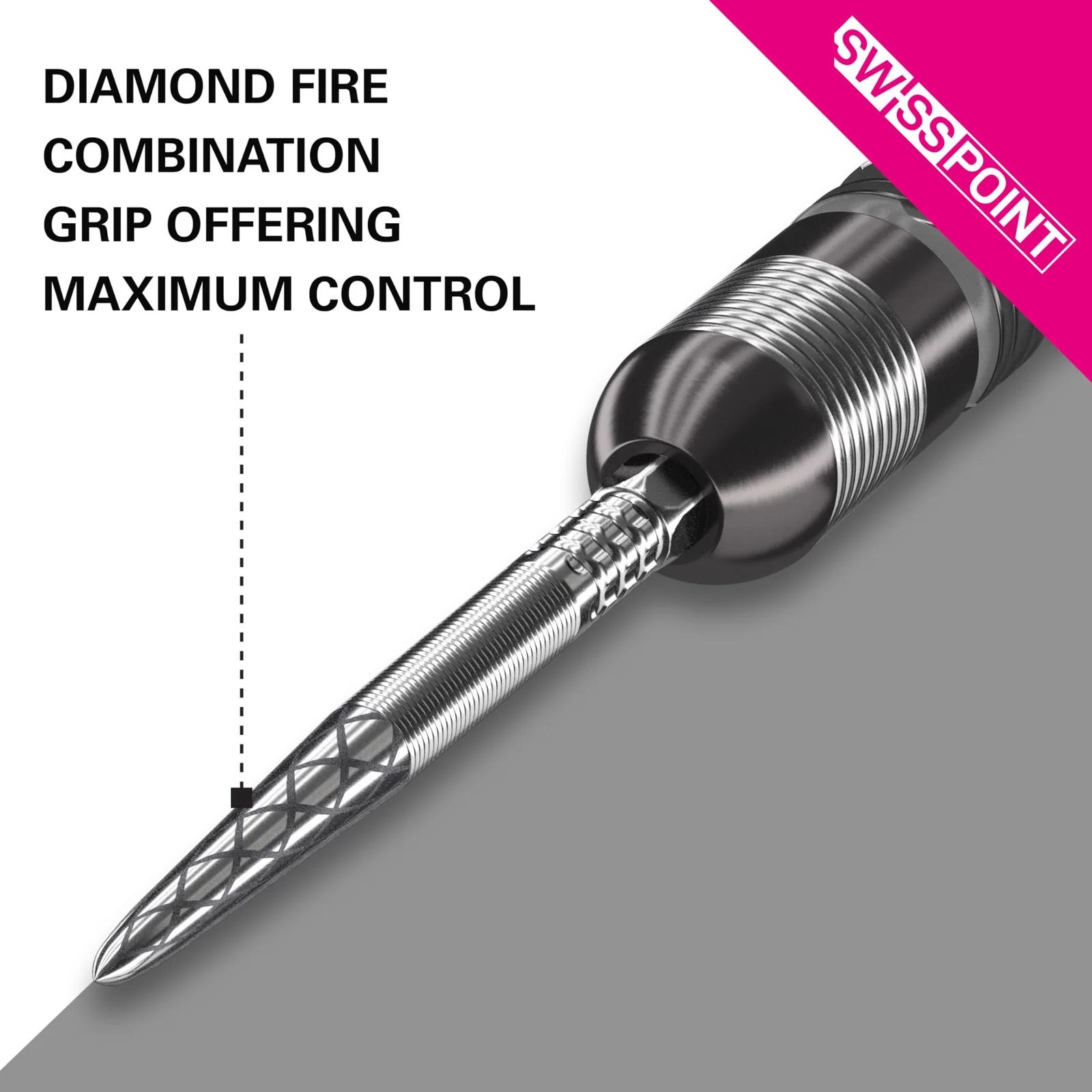 Target Darts täpsemat kontrolli pakkuv Swiss Point 340153 – pakend ja tarvikud