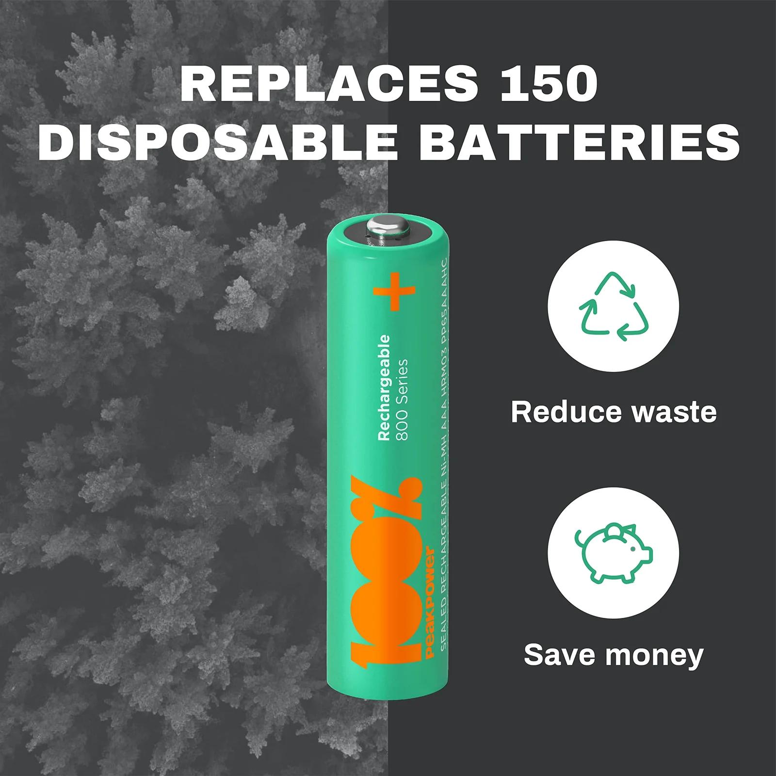 100% PeakPower NiMH AAA akud 1,2V – pika tööajaga 8 tk – pilt 8
