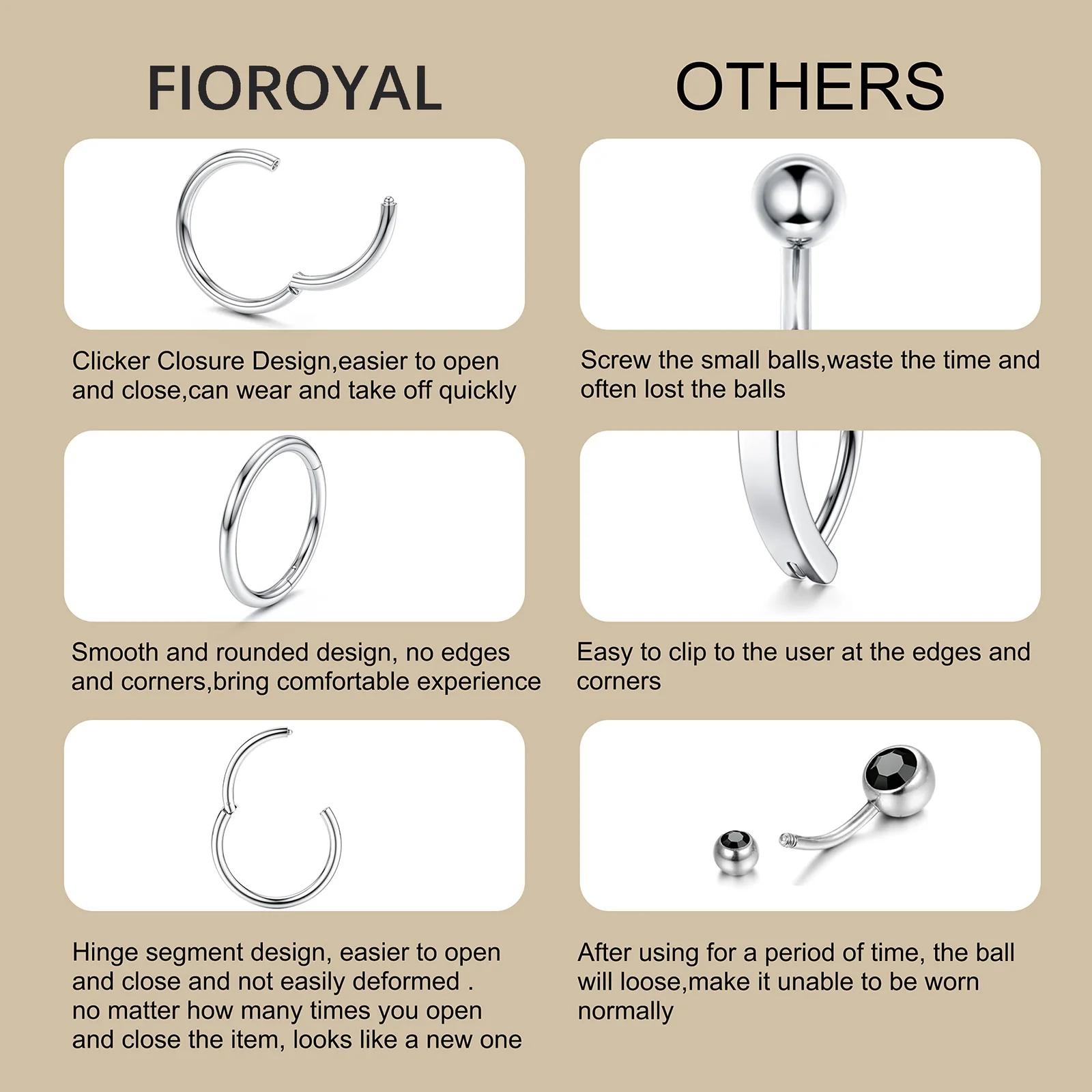 FIOROYAL roostevaba naba-piercing – piercingud – pakend ja tarvikud