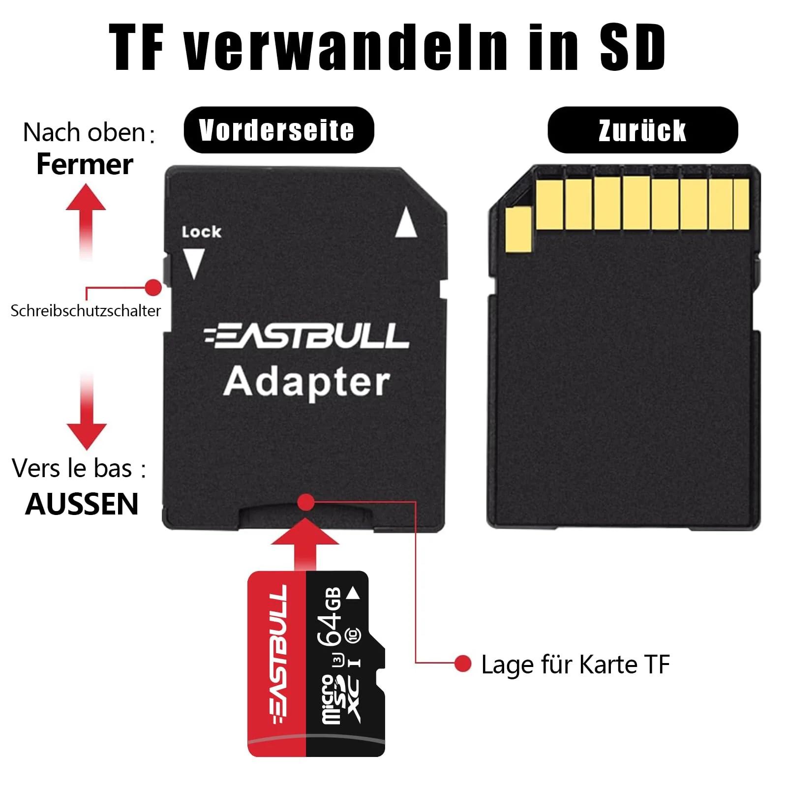 EASTBULL 64GB microSD-kaart komplekt – vastupidav salvestus – kasutusnäide