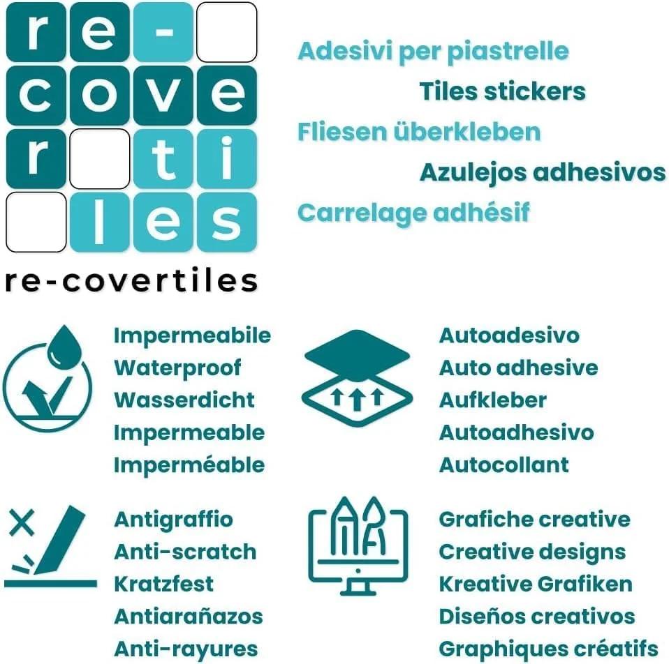 RE-COVERTILES PVC-fliisid — veekindel ja lihtne renoveerida – lisavaade