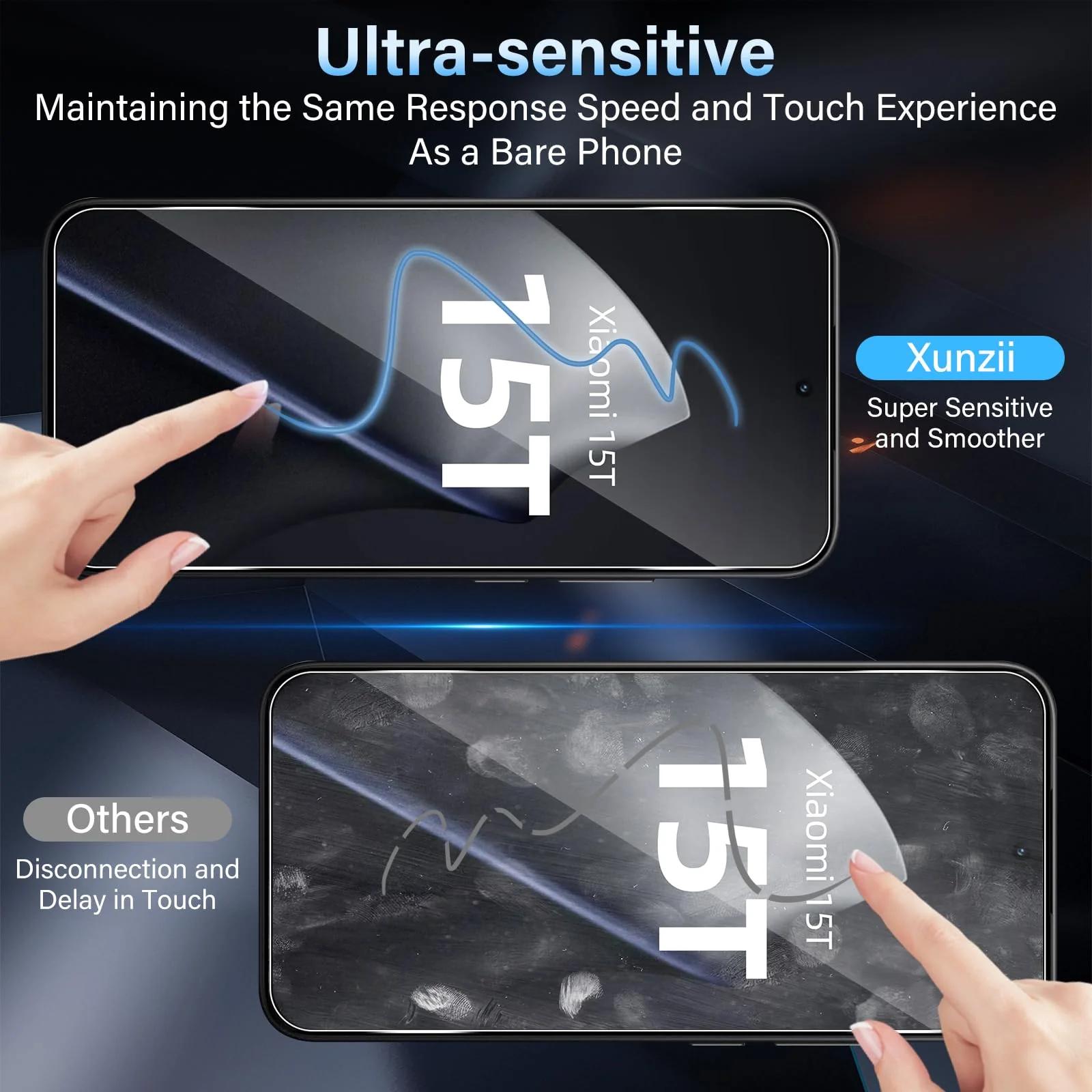 Xunzii tugev 9H kaitseklaas Xiaomi 15T/15T Pro jaoks – kasutusnäide