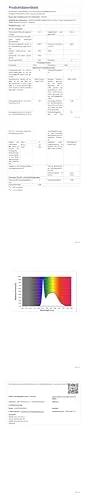 HEGEHE veekindel COB LED-riba — superhele ja painduv valgustus – pilt 6