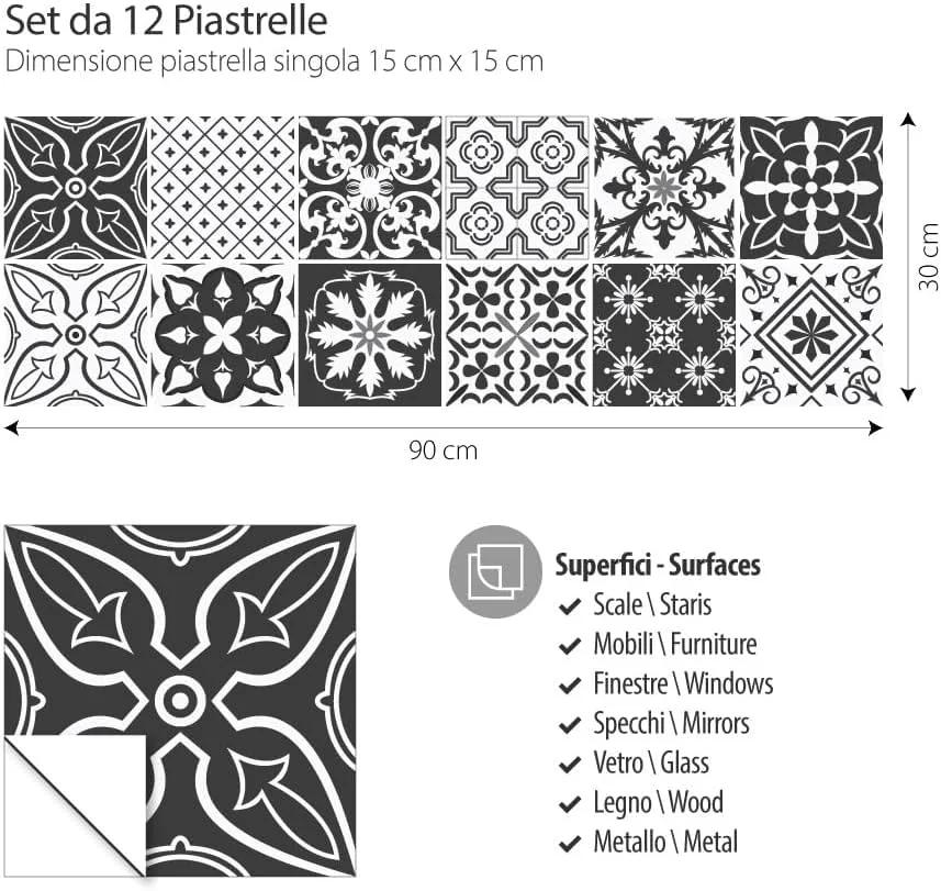 RE-COVERTILES kleebised – detailne lähivaade – emade ja õdede kingitus