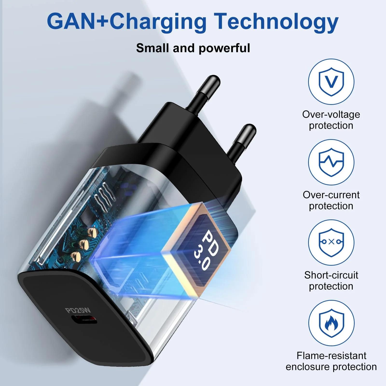 GiGreen kompaktne 25W USB‑C laadija – turvaline reisiadapter – kasutusnäide