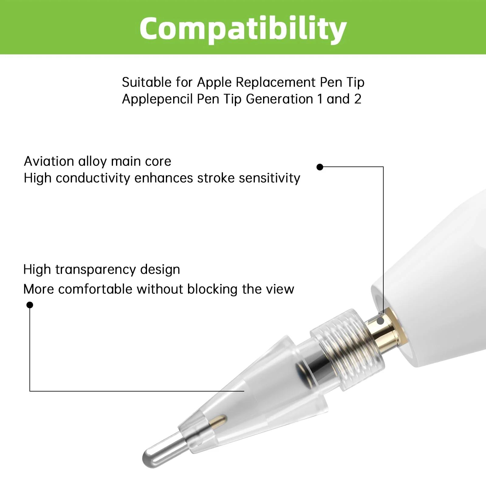 elthmpr asendustipud Apple Pencilile — vastupidav komplekt – pakend ja tarvikud