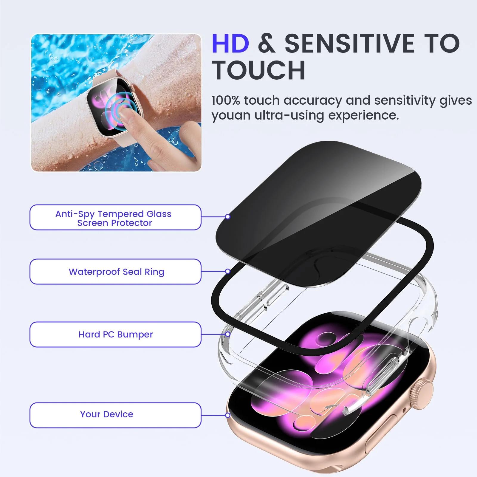 Kamita veekindel kaitseümbris Apple Watch 46mm — privaatsus ja – pilt 8