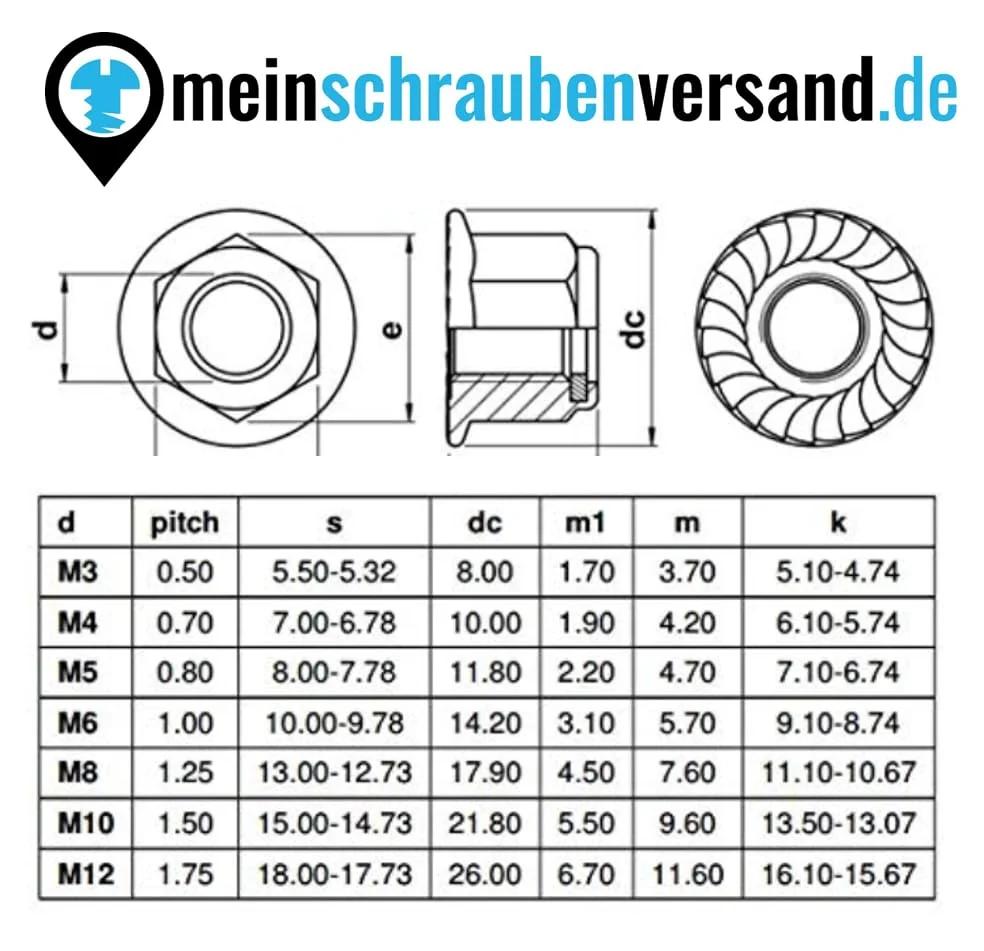 meinschraubenversand.de roostevabast terasest flantsmutter – pilt 6