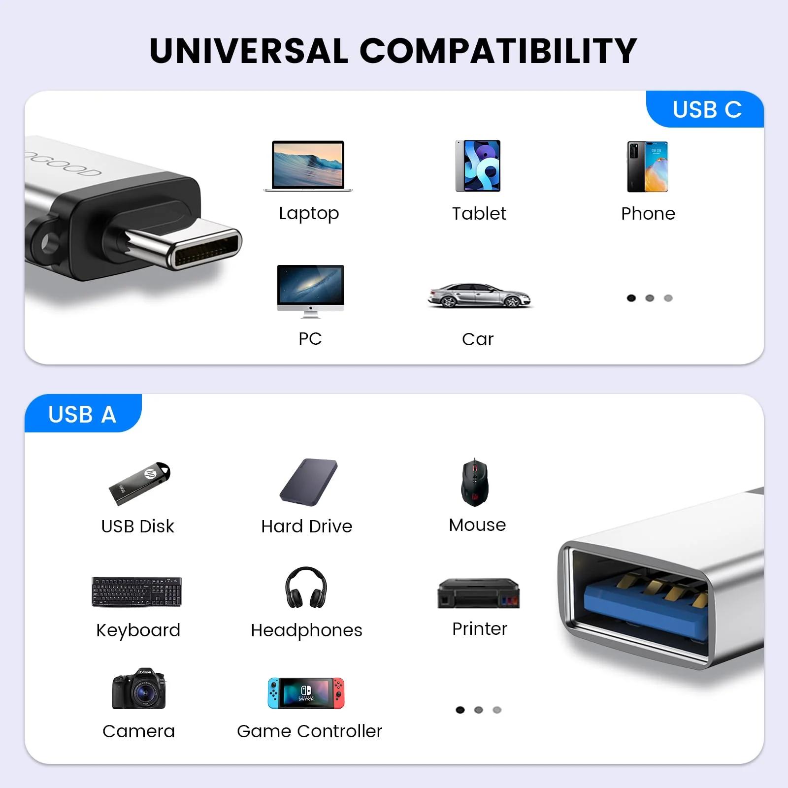 MOGOOD vastupidav USB-C–USB 3.0 adapter — kaasaskantav – detailne vaade