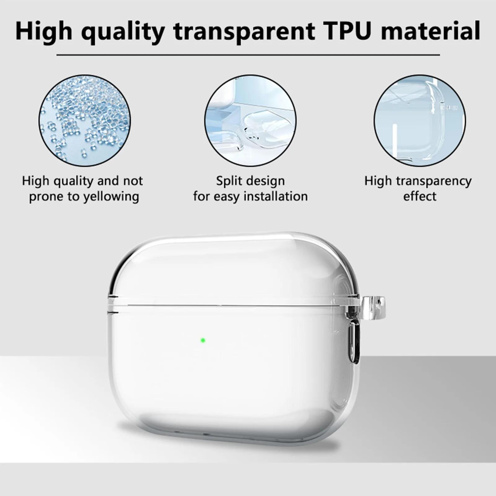 Fitudoos läbipaistev TPU kaitsekott AirPods Pro 3 jaoks – pilt 7