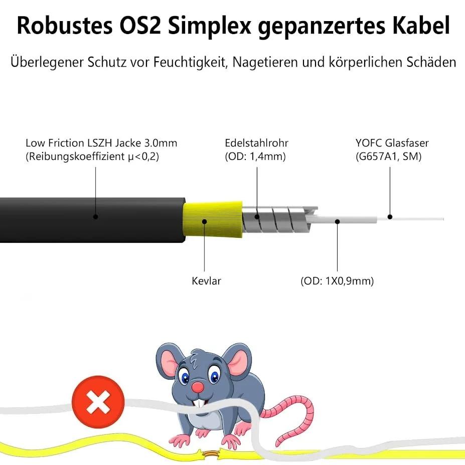 FLYPROFiber tugev 3m kaitstud optiline kaabel SC/APC–LC/APC – pakend ja tarvikud