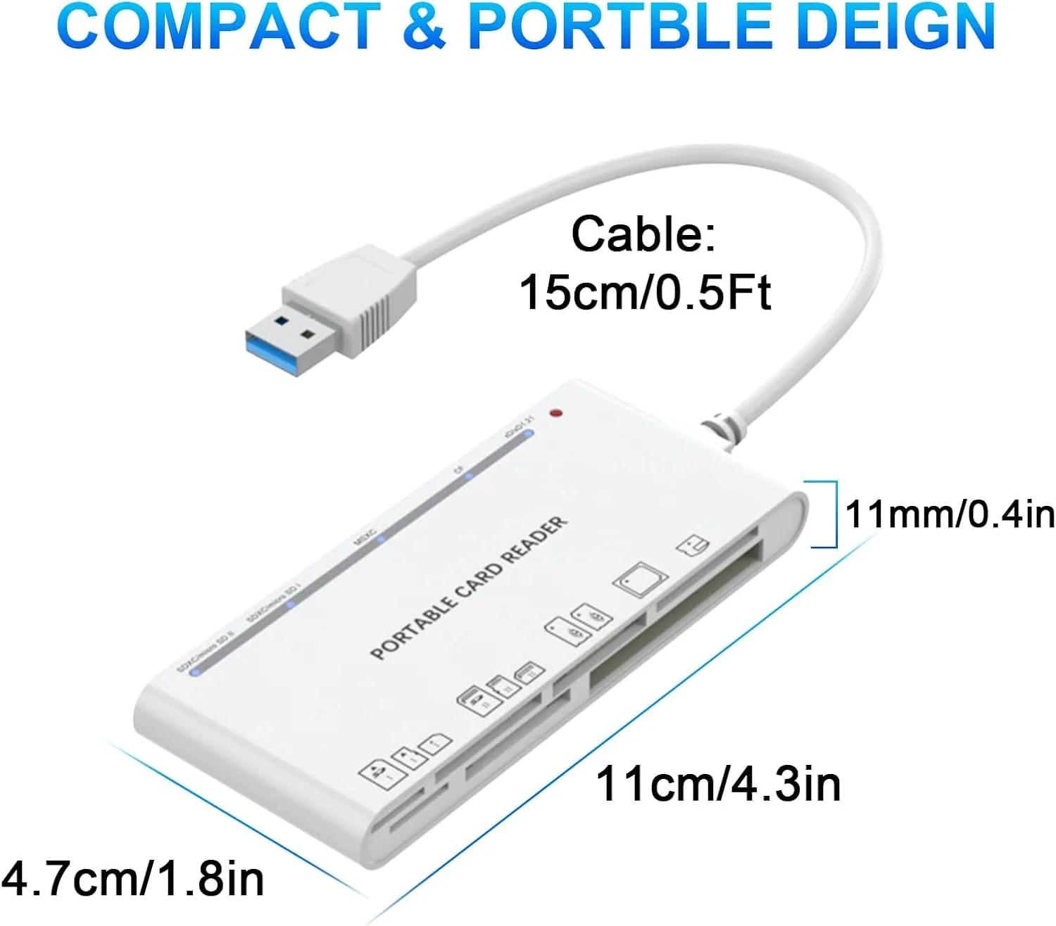 Rocketek mitmekaardilugeja USB 3.0 — kiire ja mitmekülgne – pilt 7