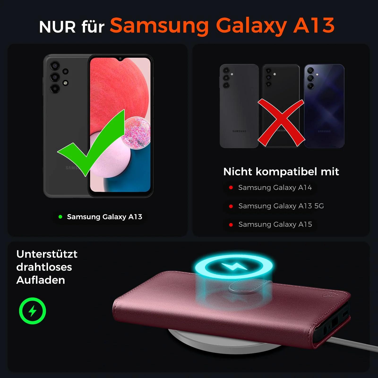 EASDNB nahkne ümbris Samsung A13 — rahakoti ja kaitse – pilt 7