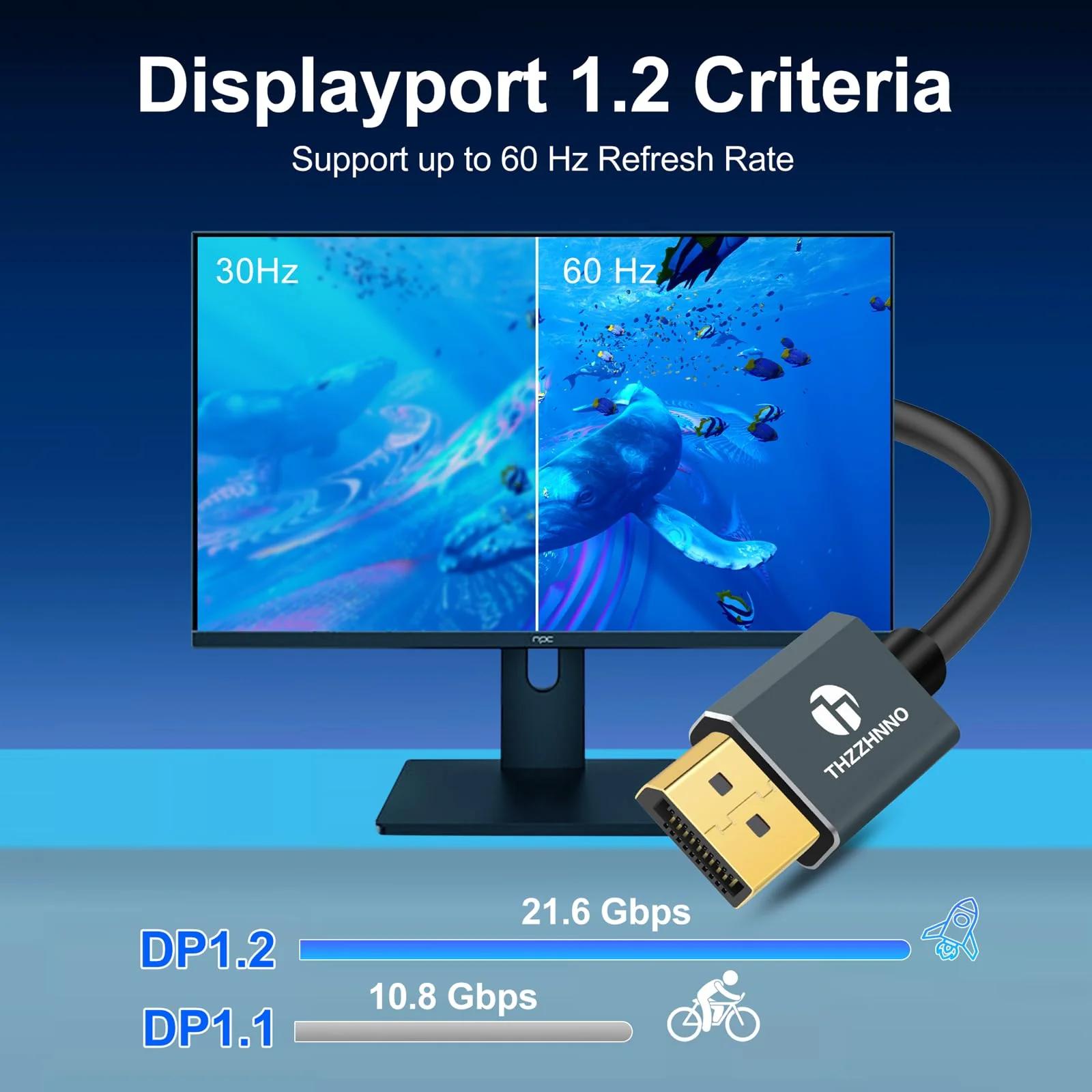 Thzzhnno painduv DisplayPort spiralkabel 1 m – 4K@60Hz – pakend ja tarvikud