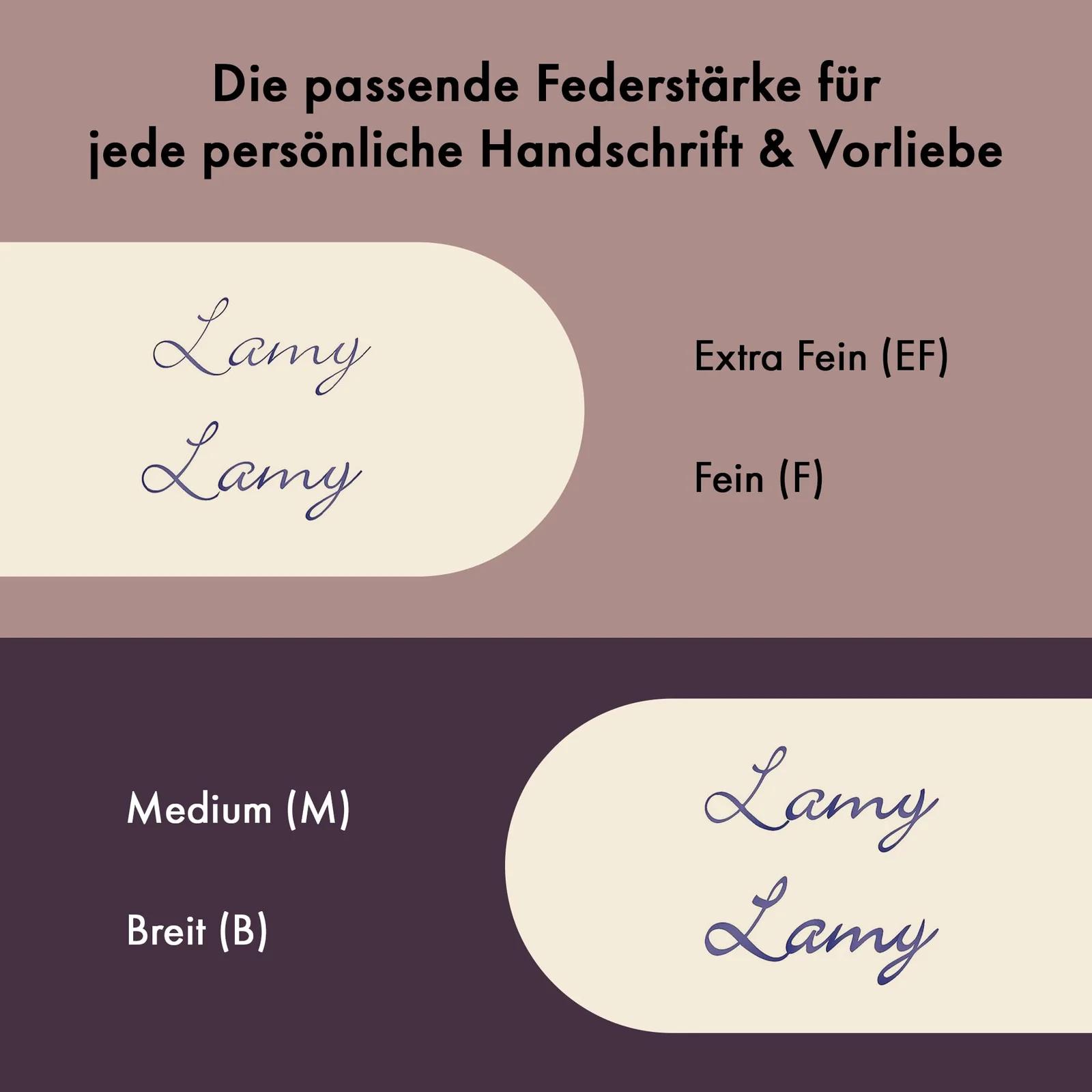 Lamy metallist kirjutushoog — elegantne täiter Pastapliiats – kasutusnäide