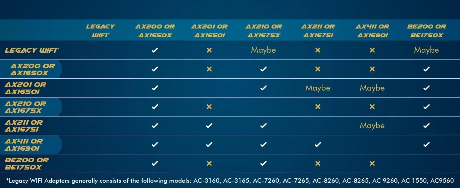 HighZer0 Electronics arvutid ja tarvikud AX1675i – kasutusnäide