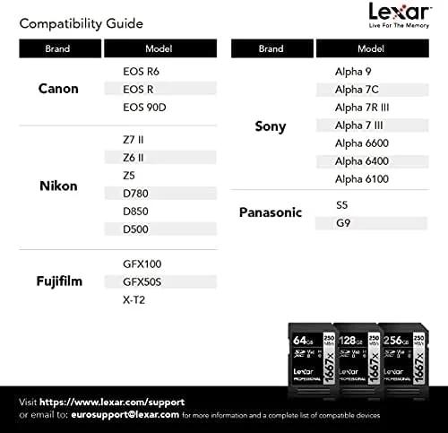 Lexar kiire SDXC 64GB UHS-II 2-pakk – professionaalidele – lisavaade