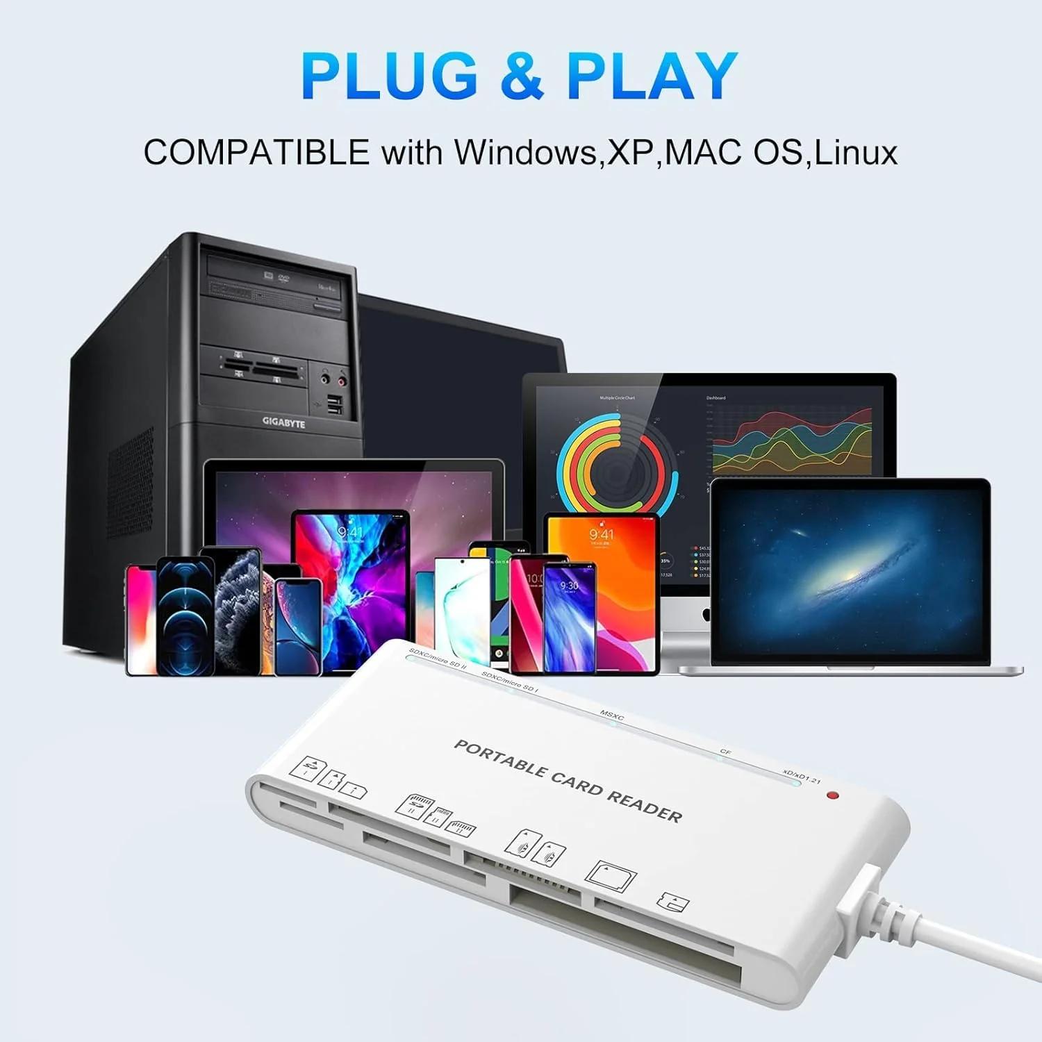Rocketek mitmekaardilugeja USB 3.0 — kiire ja mitmekülgne – pilt 6