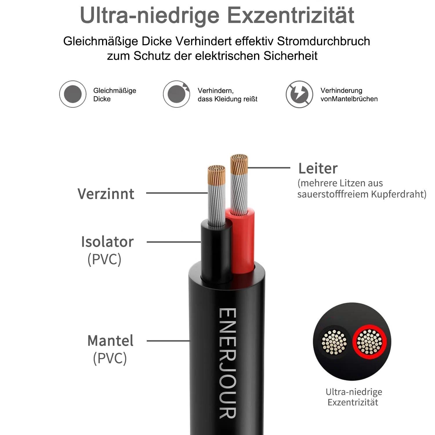 ENERJOUR 14-2C-25FT-DE-ZW ehituskauplus – detailne lähivaade