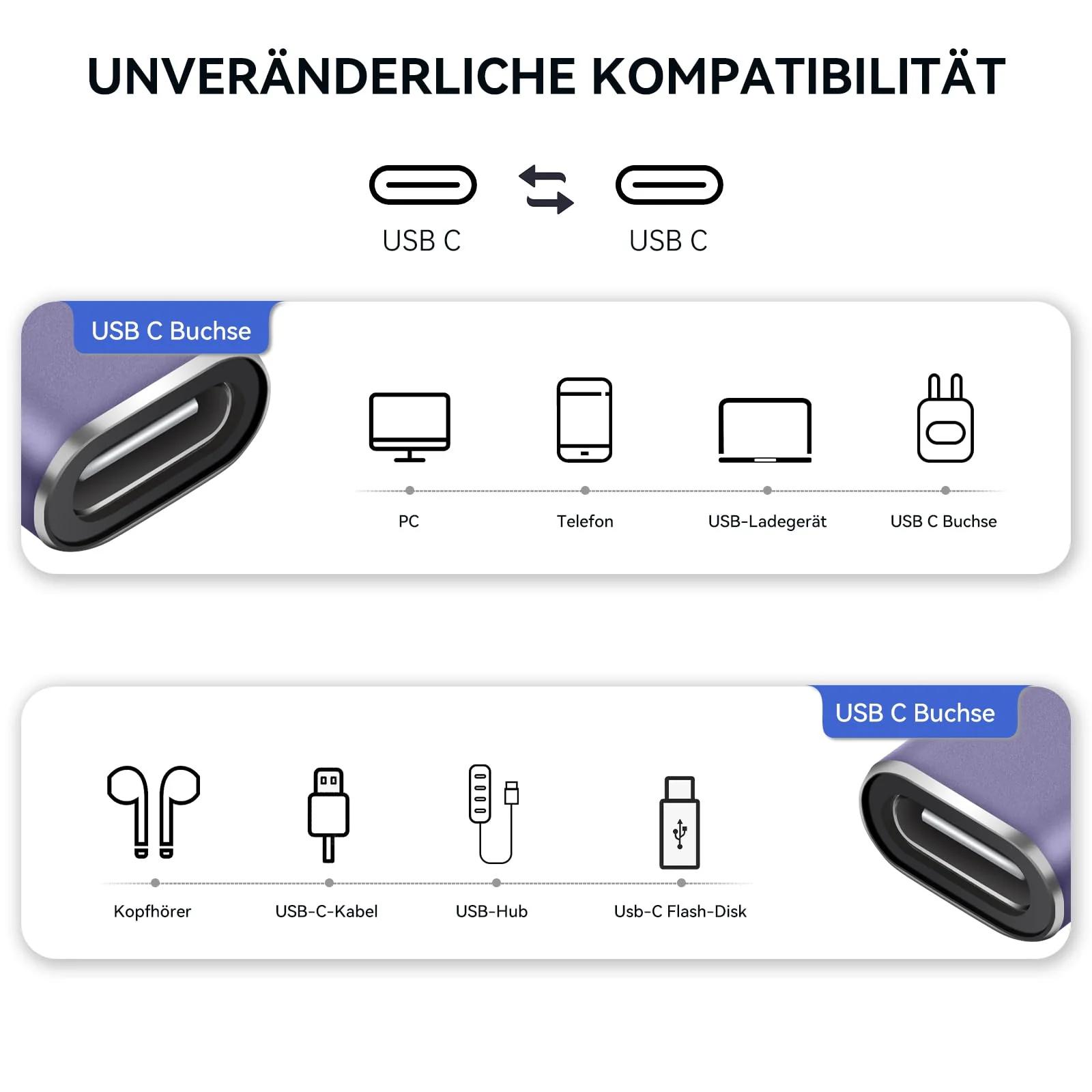 ELUTENG vastupidav alumiiniumist USB-C adapter — kiire laadimine – kasutusnäide