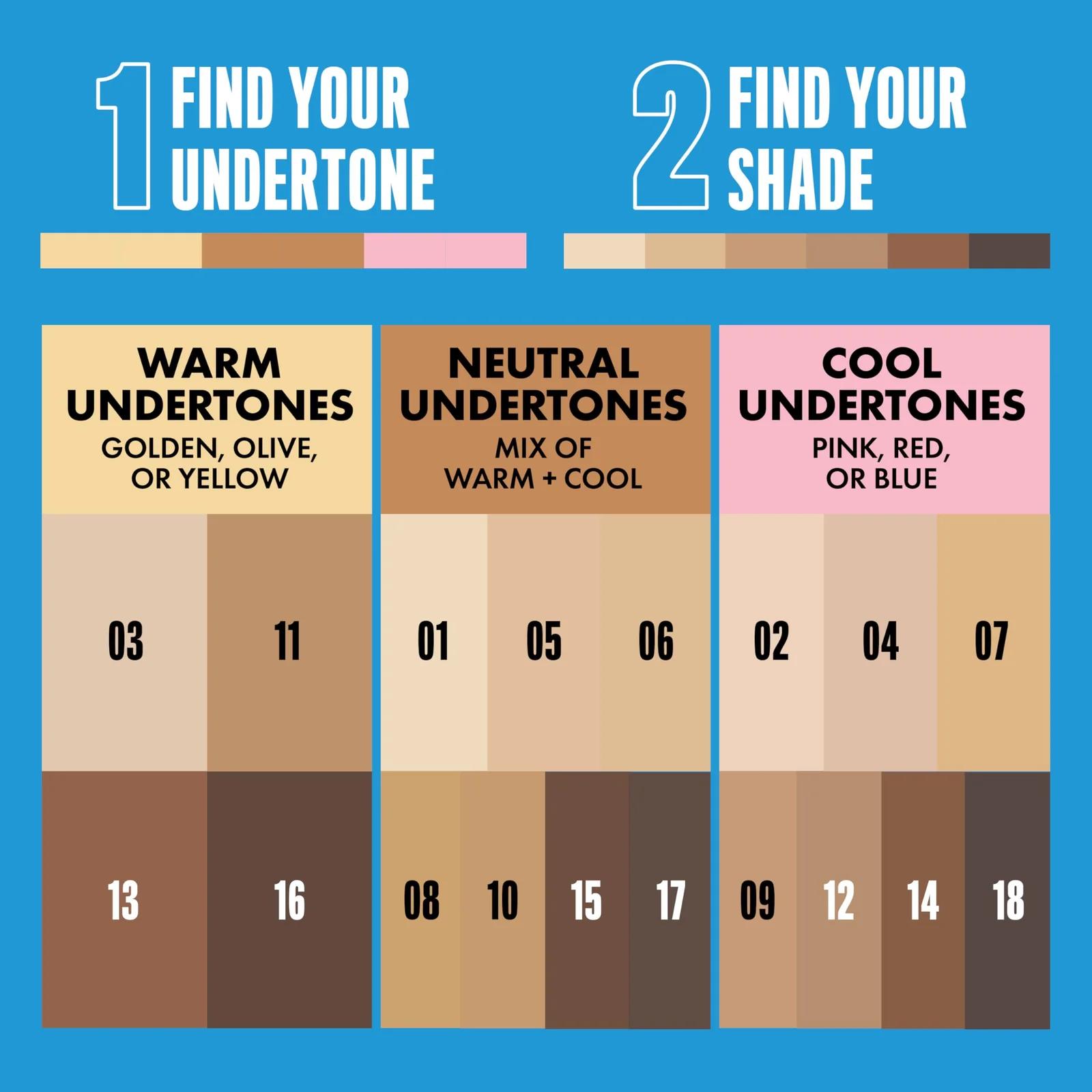 NYX PROFESSIONAL MAKEUP kreemjas peitepuu hüaluroniga — Fair – lisavaade
