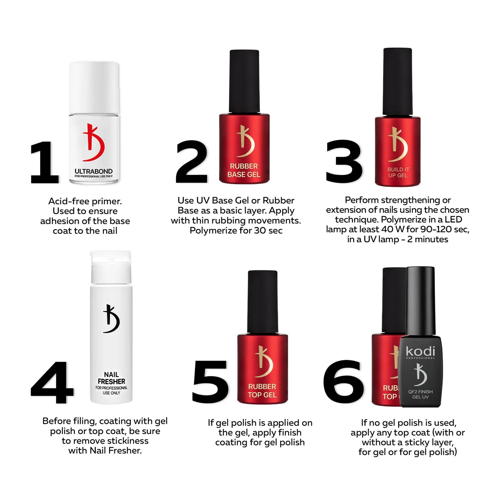 K professionaalne builder-geel – naturaalne coral pink 15 ml – pakend ja tarvikud
