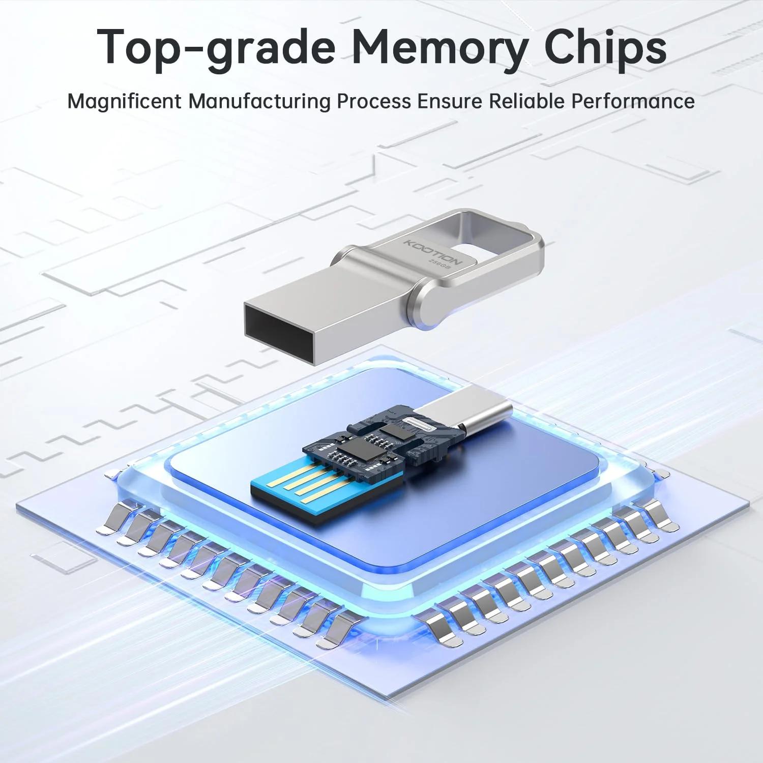 KOOTION vastupidav 256GB USB-C mälupulk – kiire andmesalvestus – pilt 6