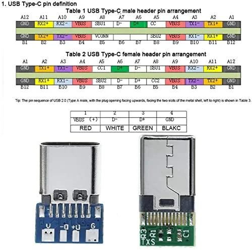 PENGLIN vastupidav USB‑C plaadikorpus — ideaalne DIY laadimiseks – lisavaade