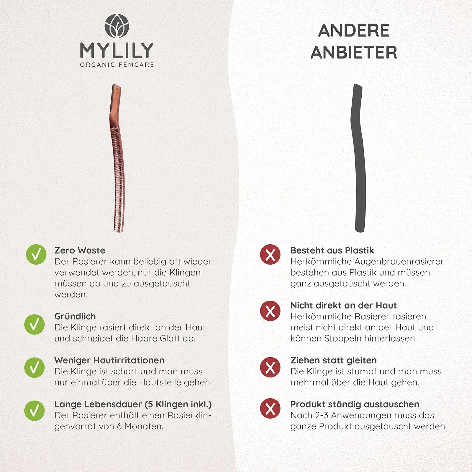 MYLILY naised – detailne lähivaade – emade ja õdede kingitus