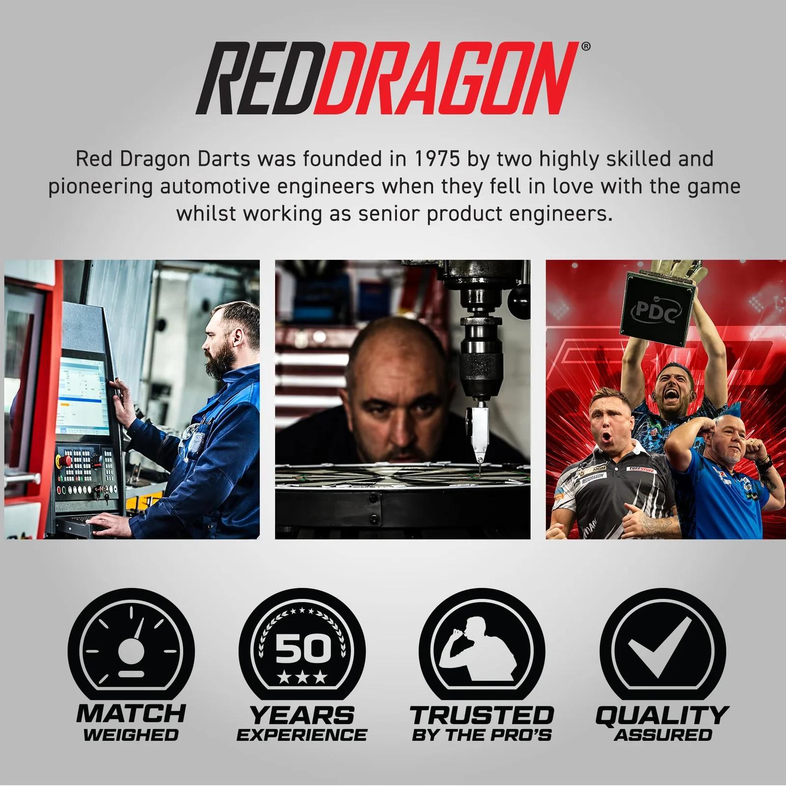 RED DRAGON aerodünaamilised standard-flights – lisavaade
