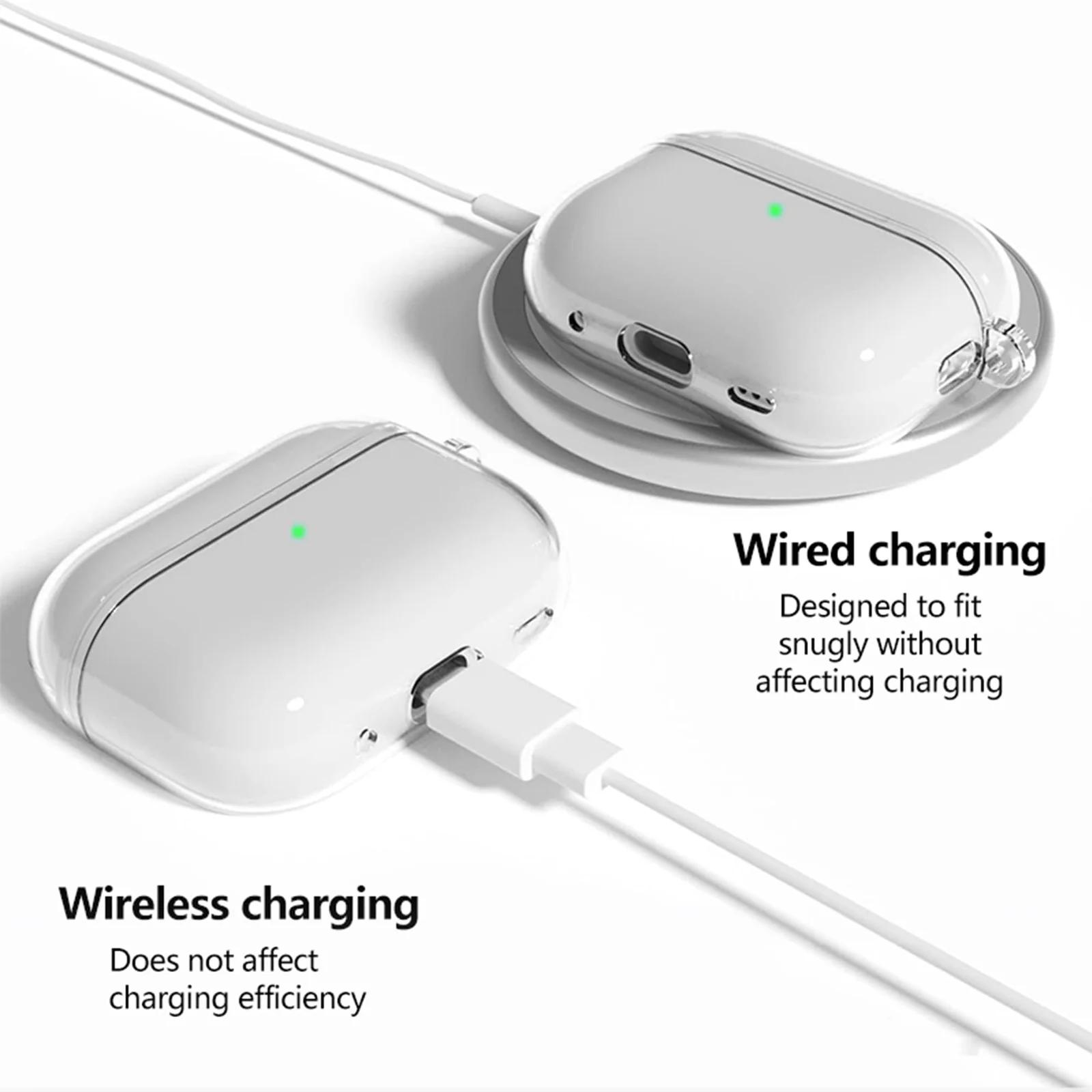 Fitudoos läbipaistev TPU kaitsekott AirPods Pro 3 jaoks – detailne vaade