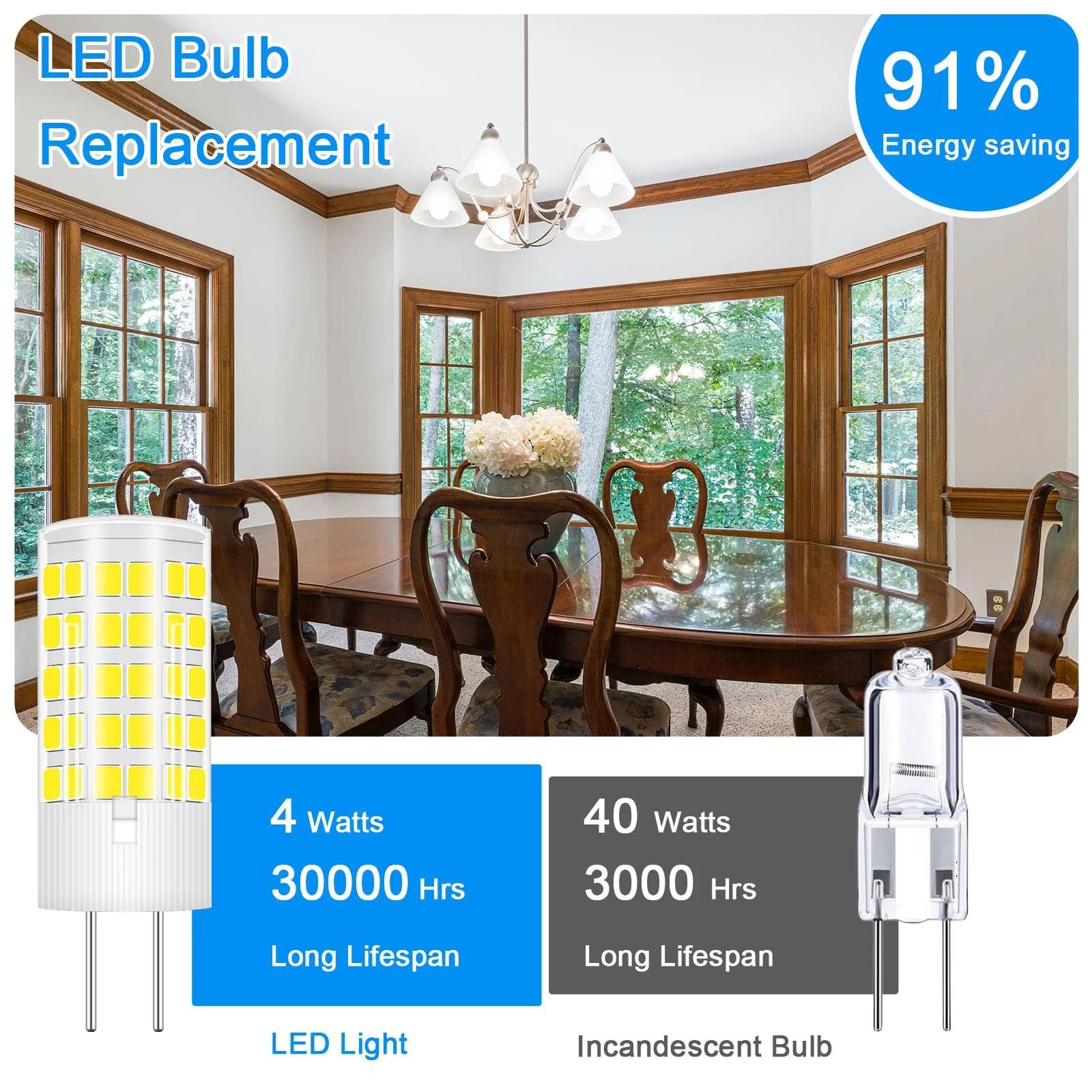 ZHENMING energiasäästlik LED 4W GY6.35 pirn 12V — soe valgustus – kasutusnäide