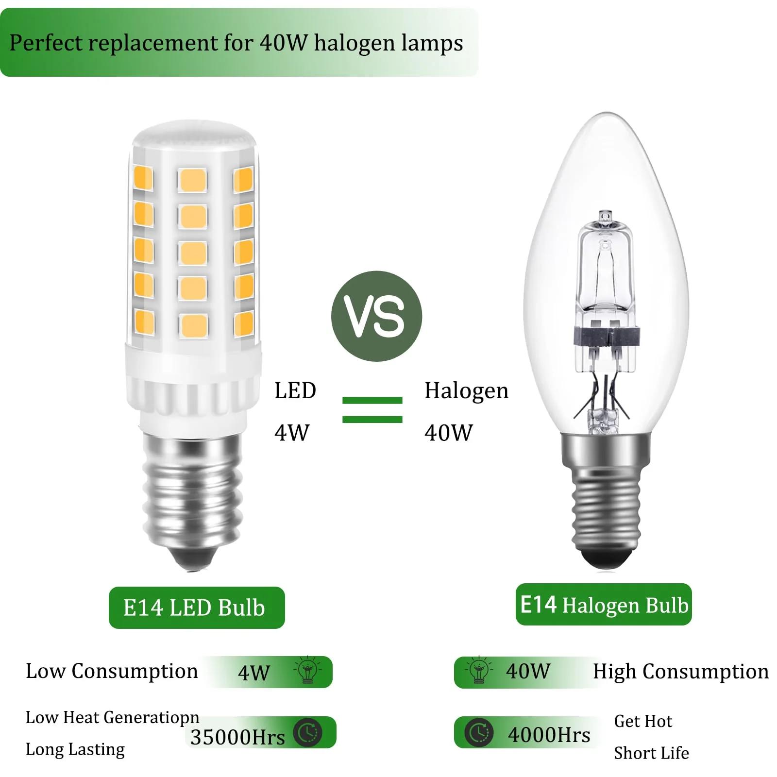 Karyoosi kvaliteetne E14 LED-lamp 4W — energiasäästlik valgustus – pakend ja tarvikud