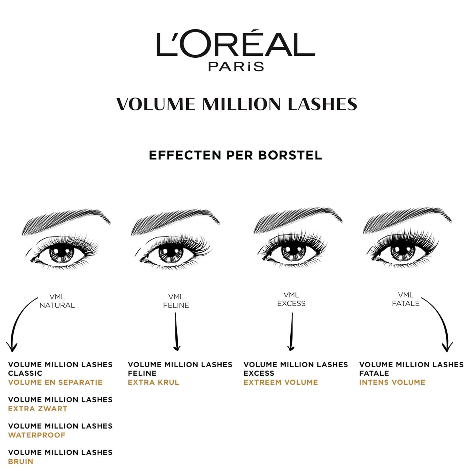L’Oreal Paris volumiseeriv ripsmetušš — intensiivne must toon – lisavaade