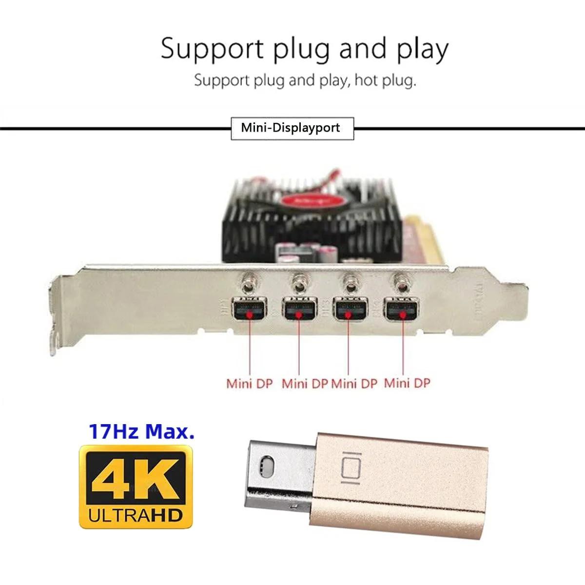 cablecc Mini DisplayPort virtuaalne adapter — kompaktne GPU-tugi – kasutusnäide
