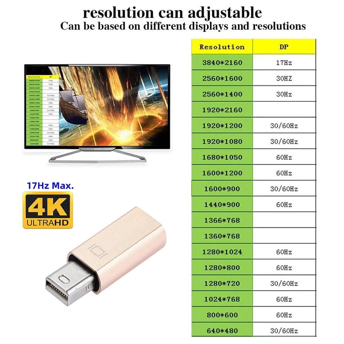 cablecc Mini DisplayPort virtuaalne adapter — kompaktne GPU-tugi – pilt 6