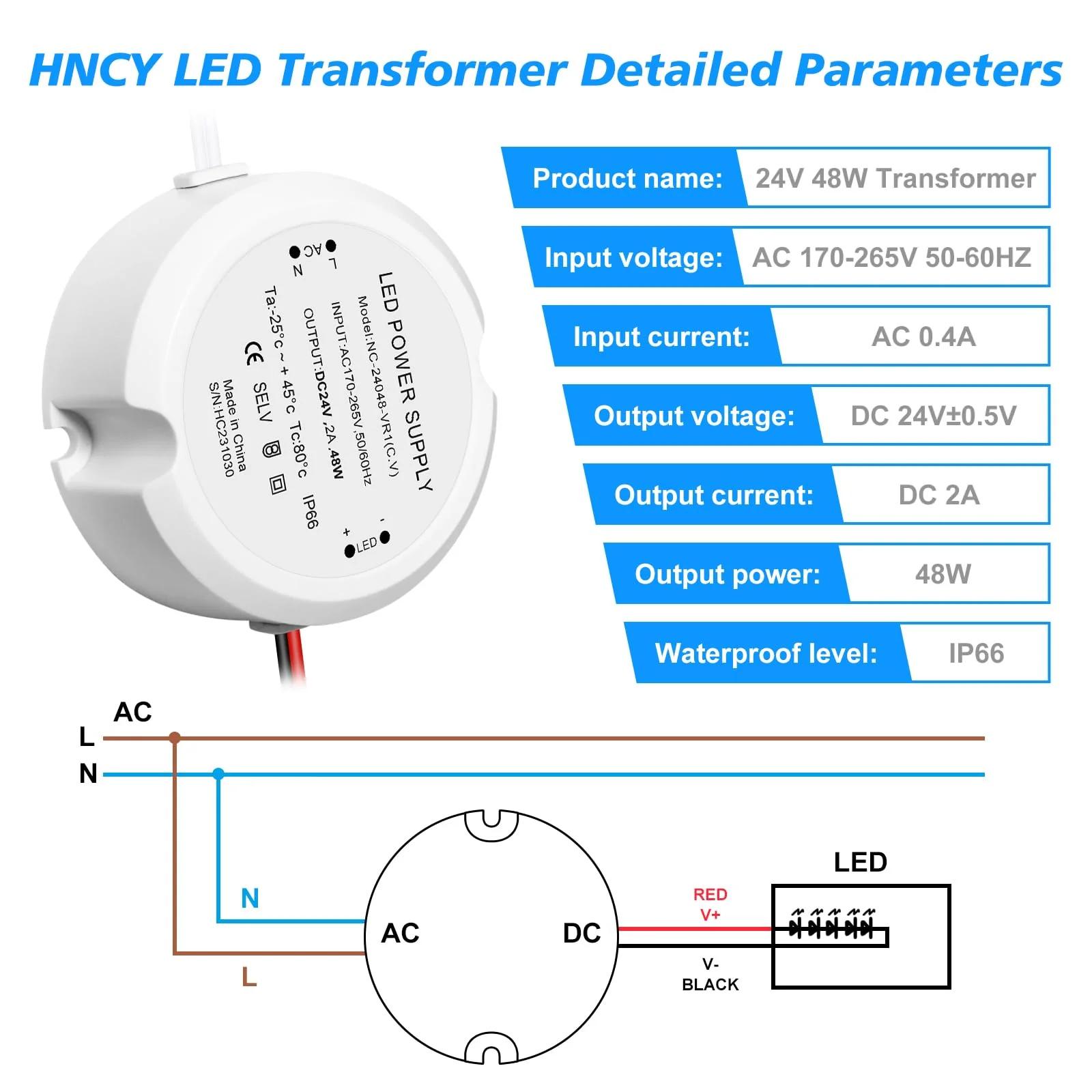 HNCY veekindel LED-trafo 24V 48W – kompaktne paigalduslahendus – pakend ja tarvikud