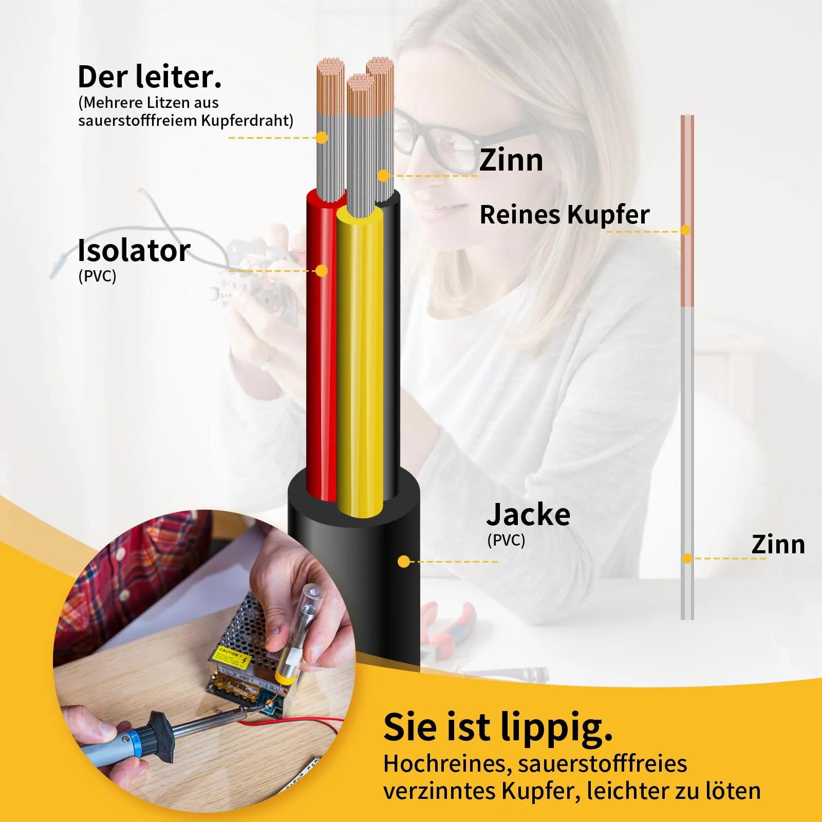 Wirelume vastupidav 14AWG 3×2 mm² PVC kaabel – lisavaade