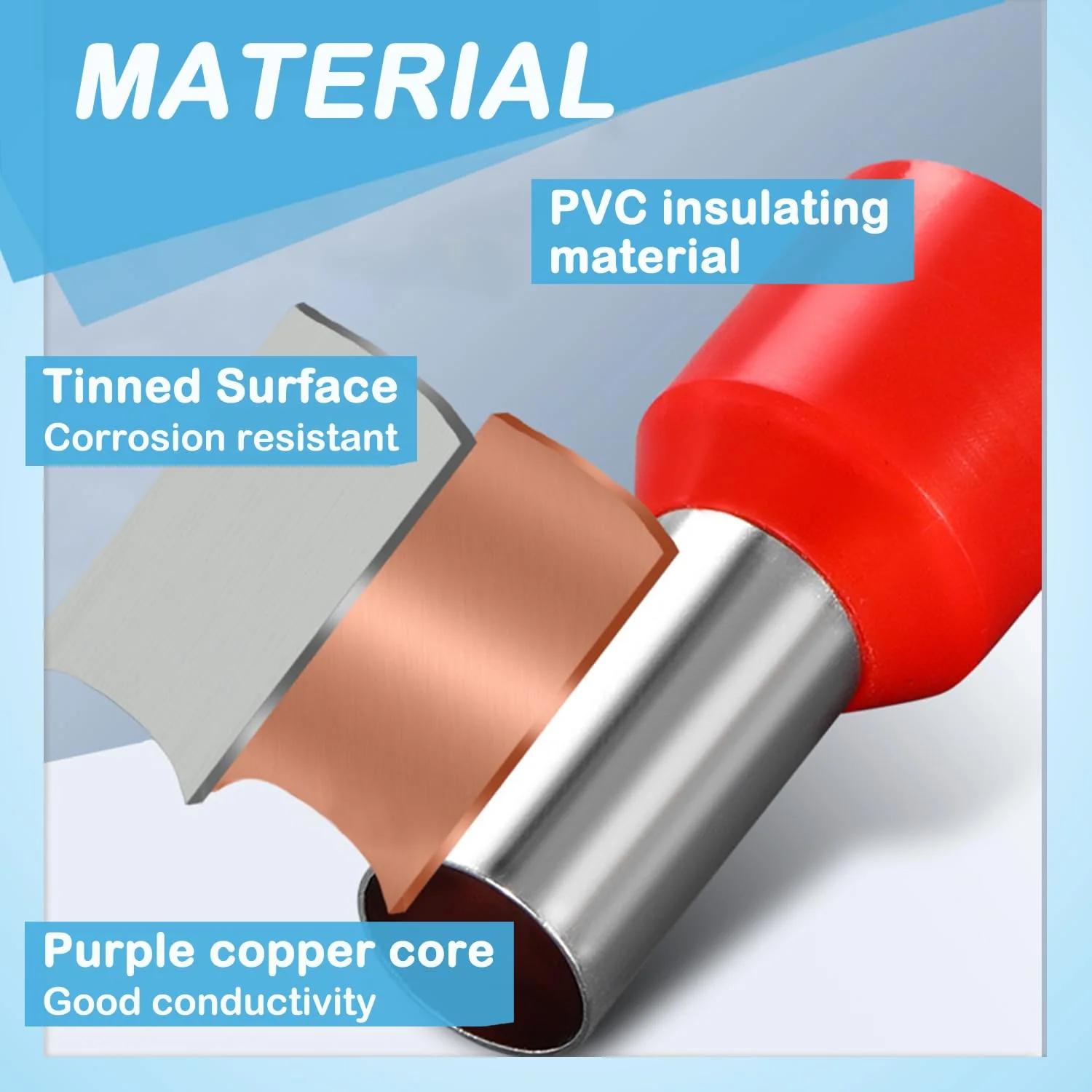 Dawenur vask-pvc kaabliksüüs 1,0 mm² — töökindel ühendus – pakend ja tarvikud