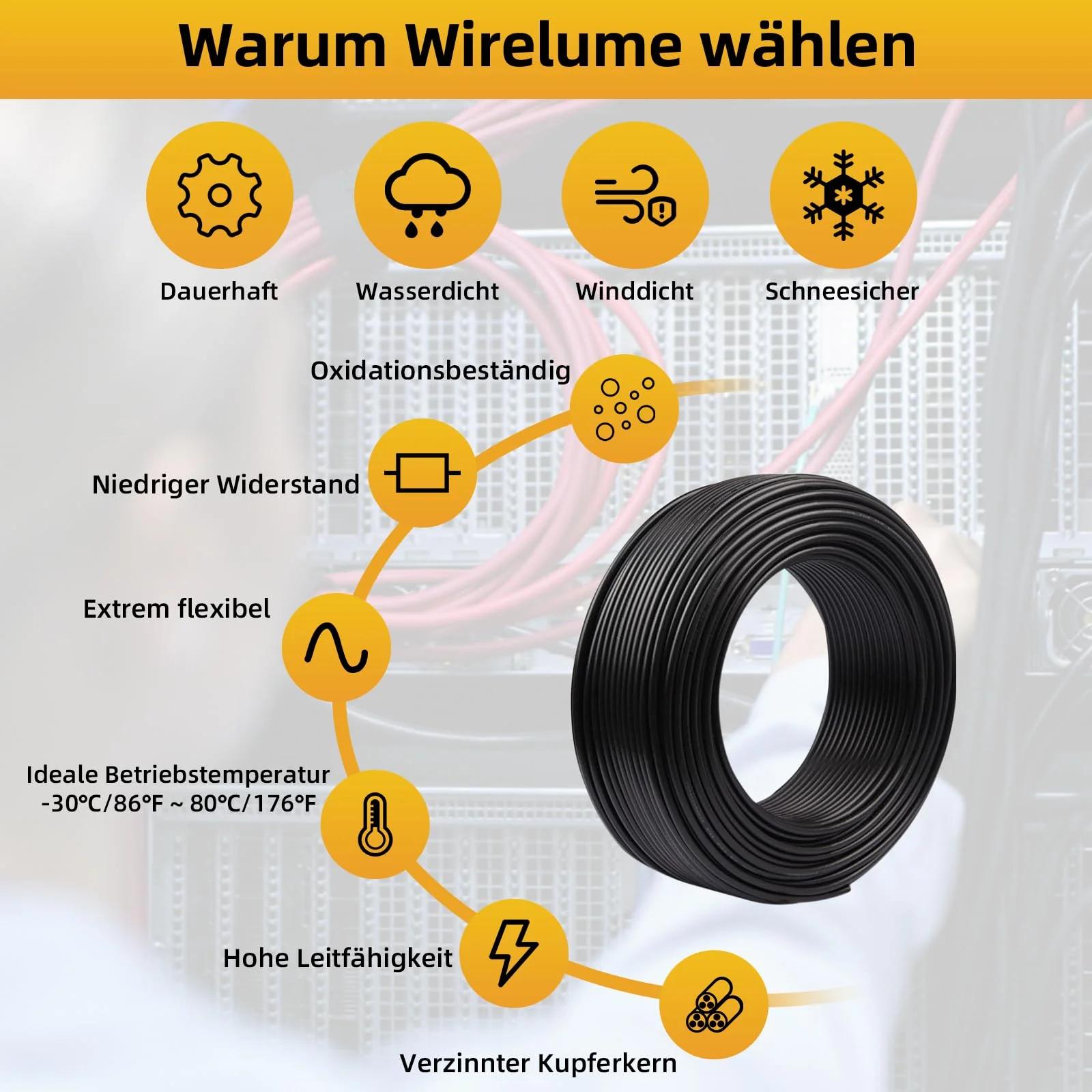 Wirelume vastupidav 14AWG 3×2 mm² PVC kaabel – pakend ja tarvikud