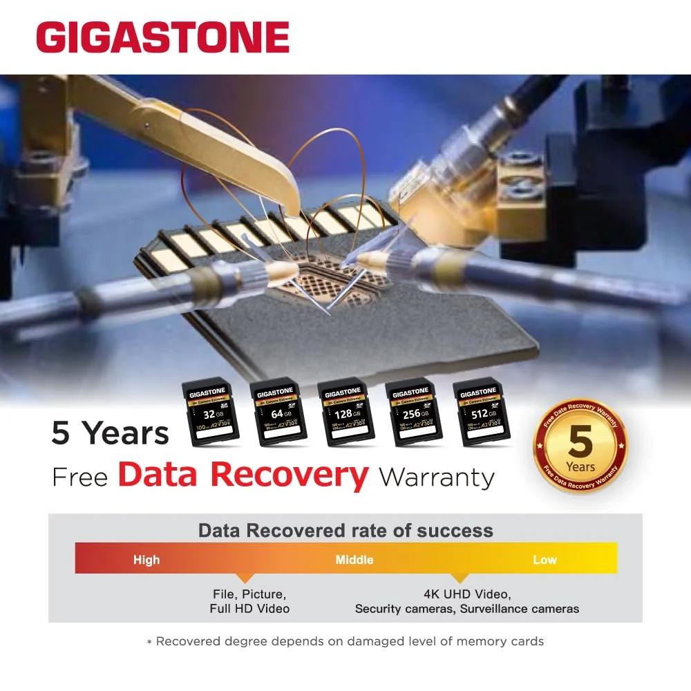 Gigastone vastupidav 128GB SDXC kaardiga 4K salvestus – pilt 7
