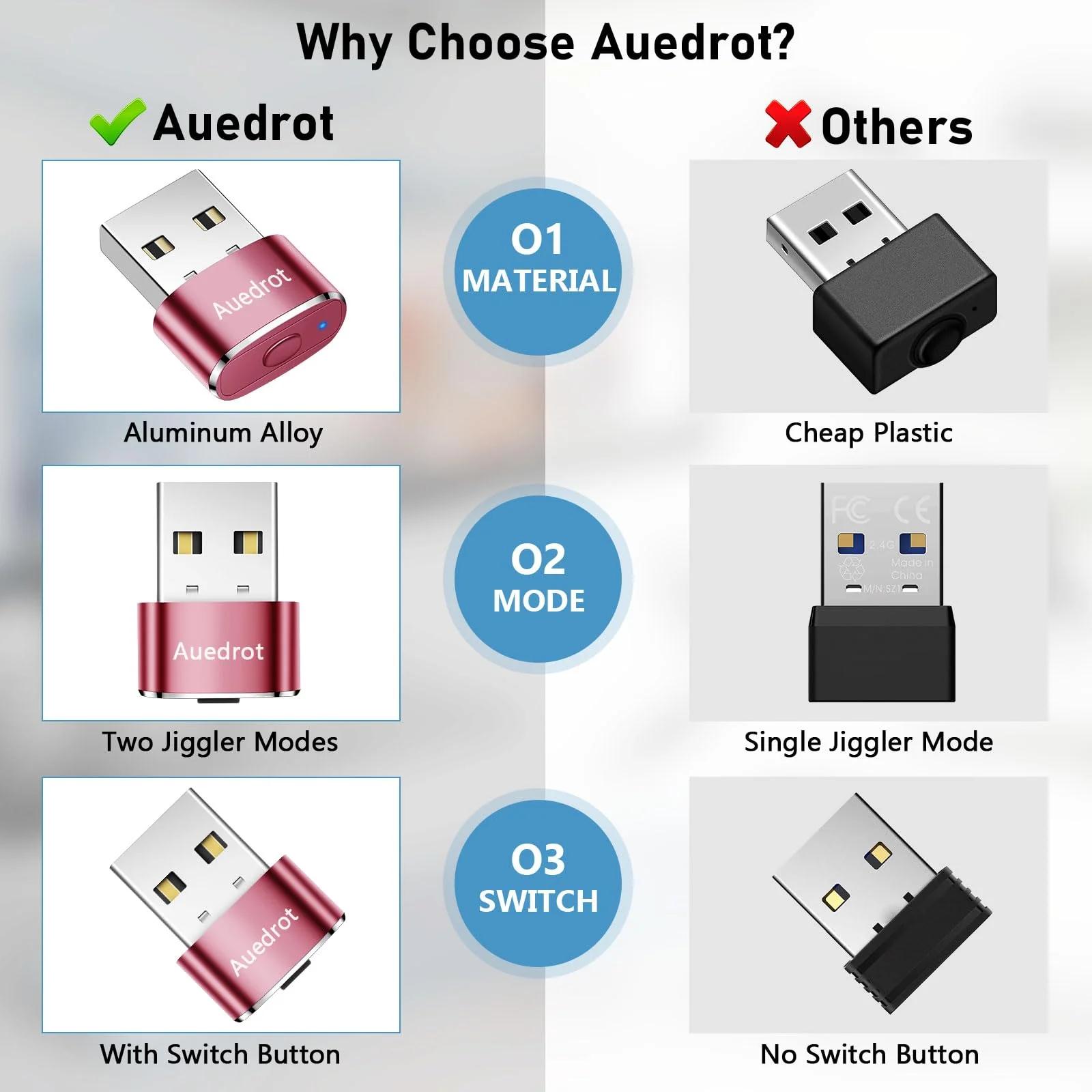AUEDROT metallist USB-hiire liigutaja — diskreetne arvuti – kasutusnäide