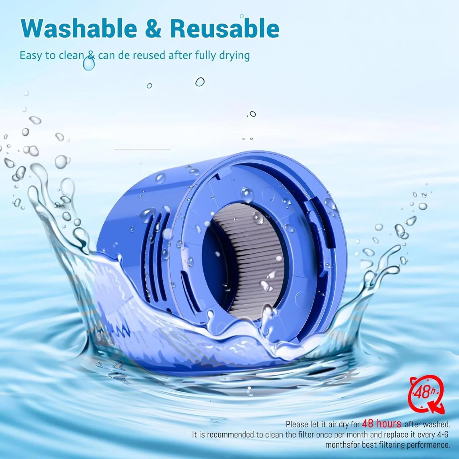 CHOKMAX asendushEPA filter Dyson V7/V8 jaoks – parem imemine – pilt 6