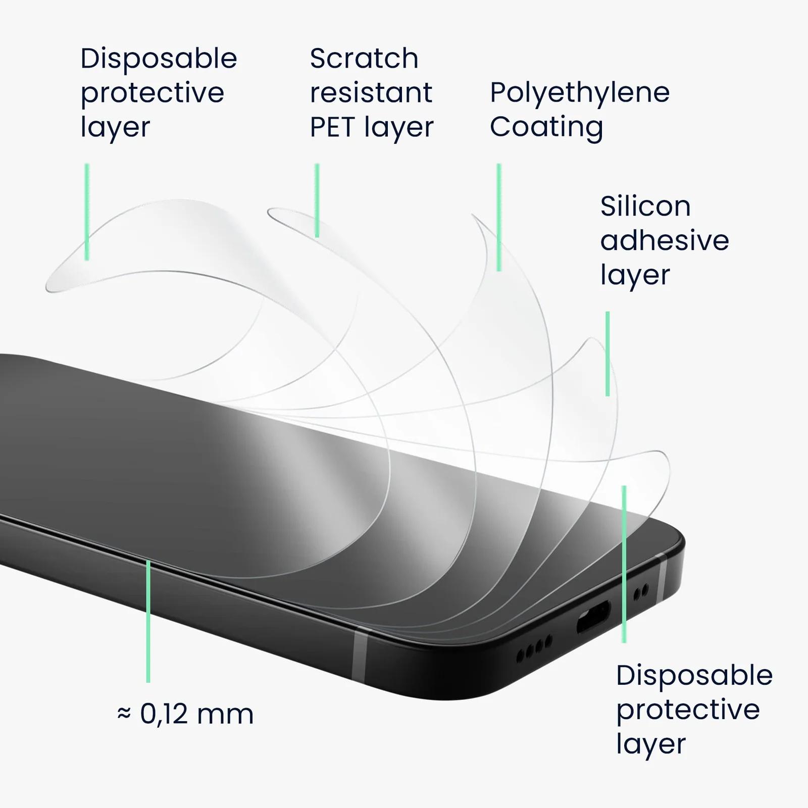kwmobile läbipaistev kaitse Samsung Galaxy S23 Plusile – pakend ja tarvikud